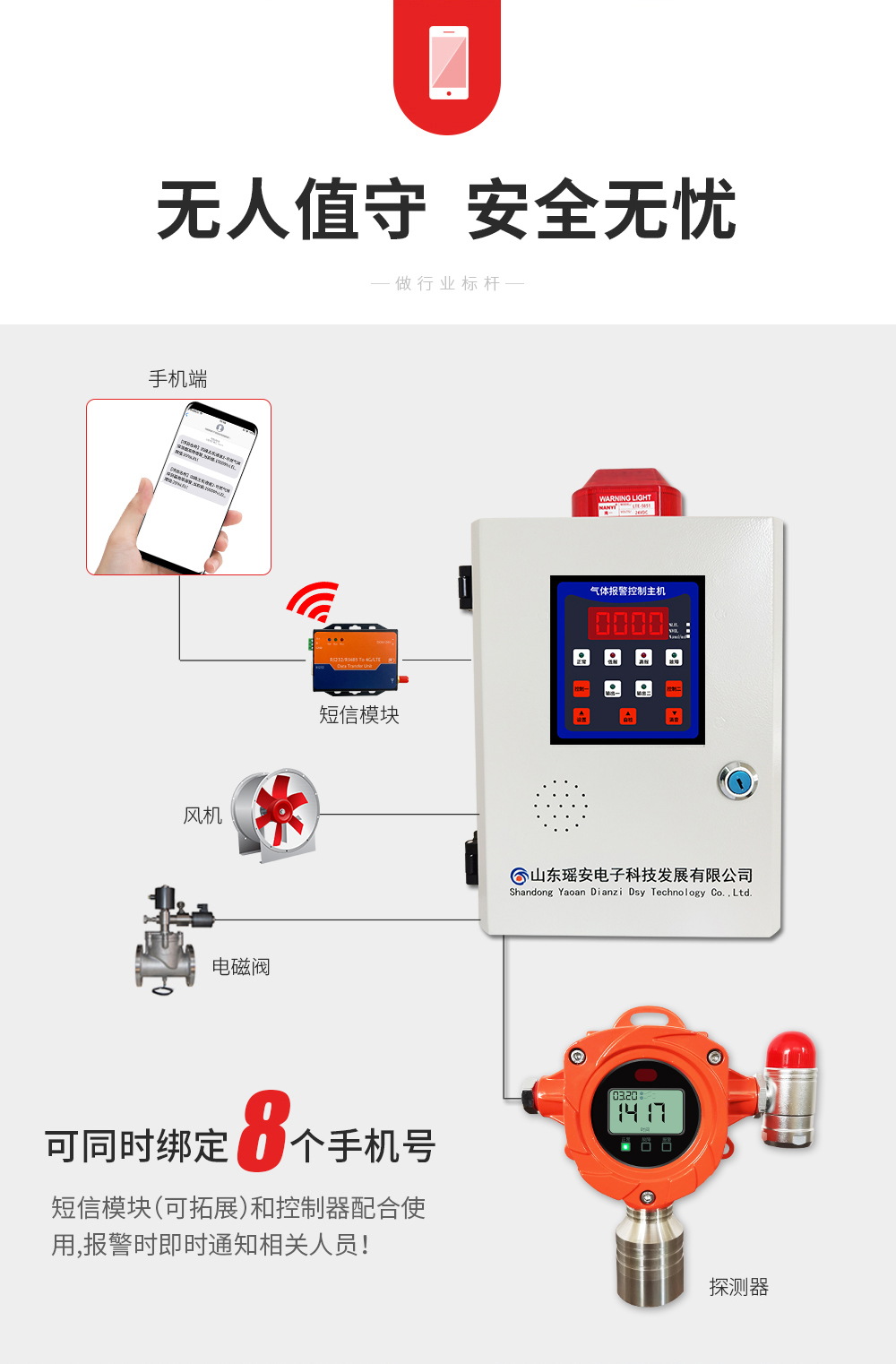 语音播报详情页_06.jpg 语音播报详情页_06.jpg