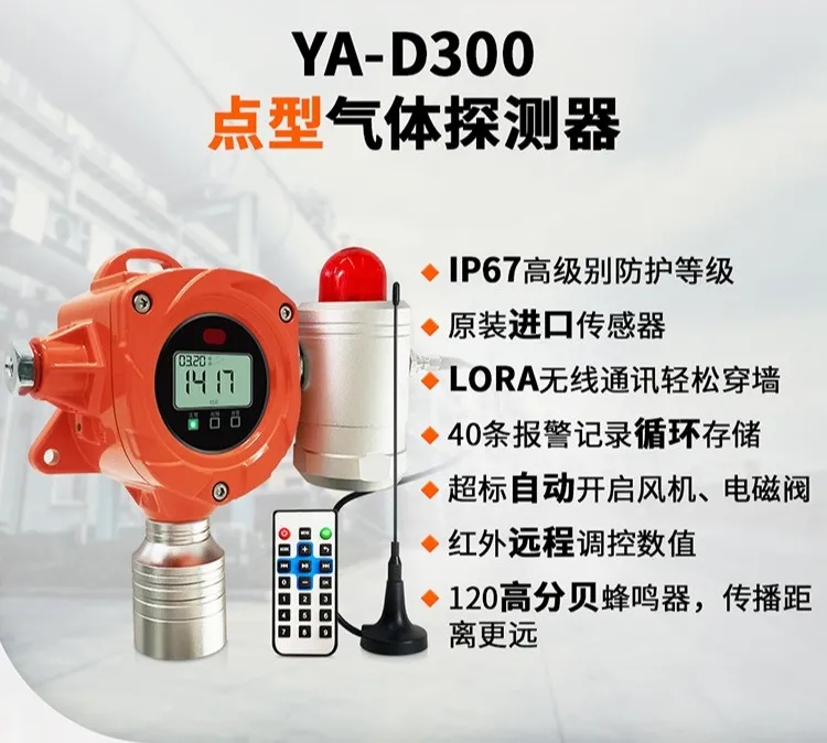 瑶安D300气体探测器.jpg