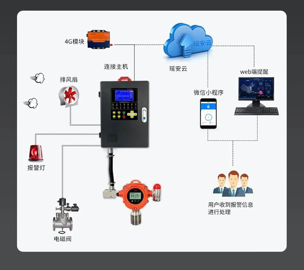 微信图片_20220616170812.jpg