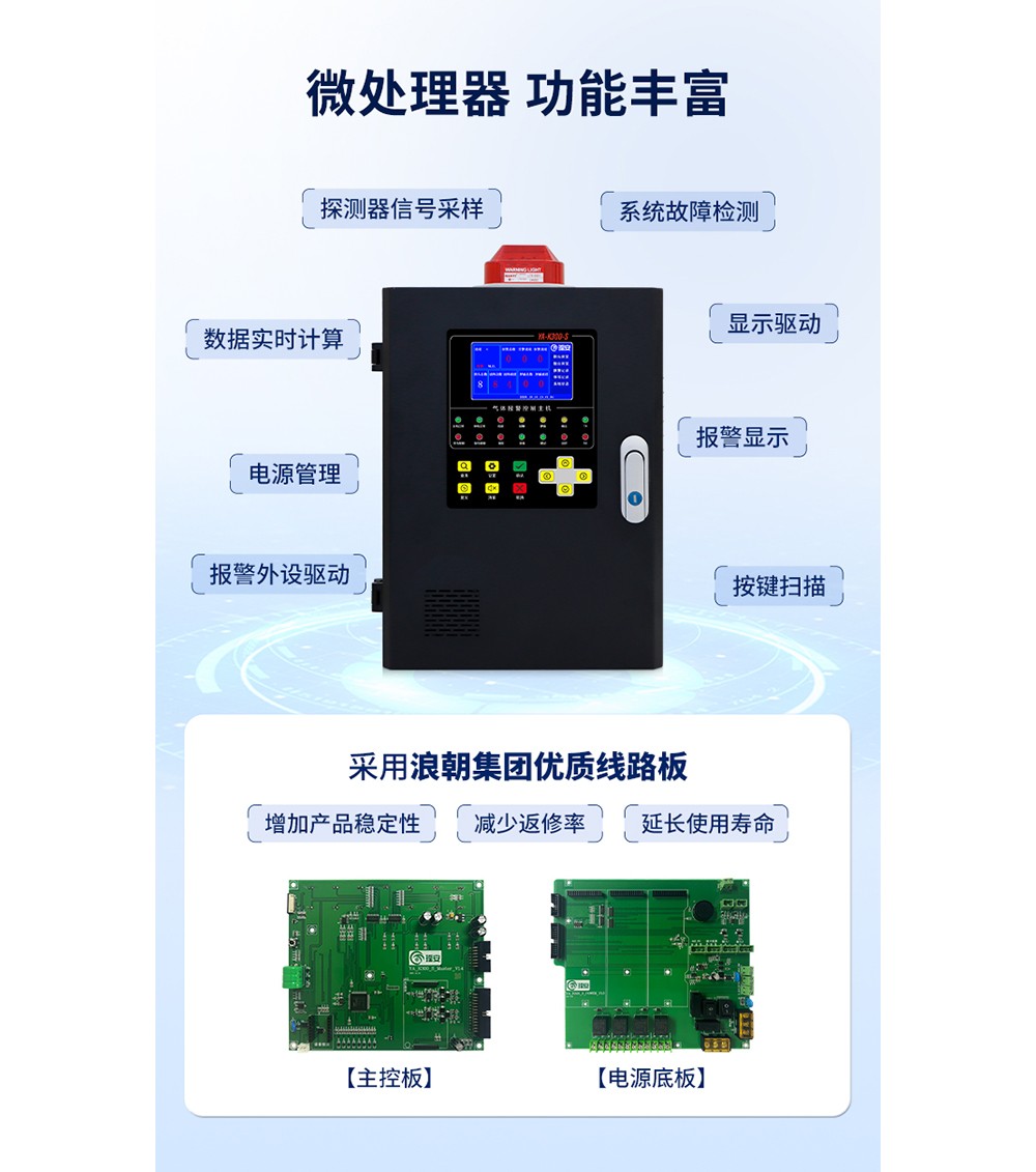 YA-K300系列气体报警控制器_03 1000白边.jpg