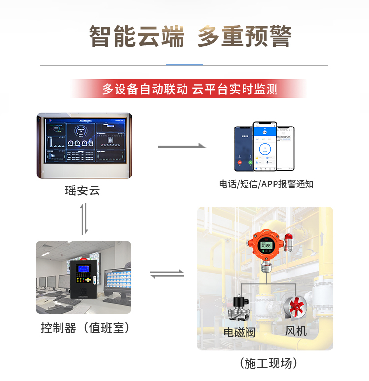 氯气_09.jpg