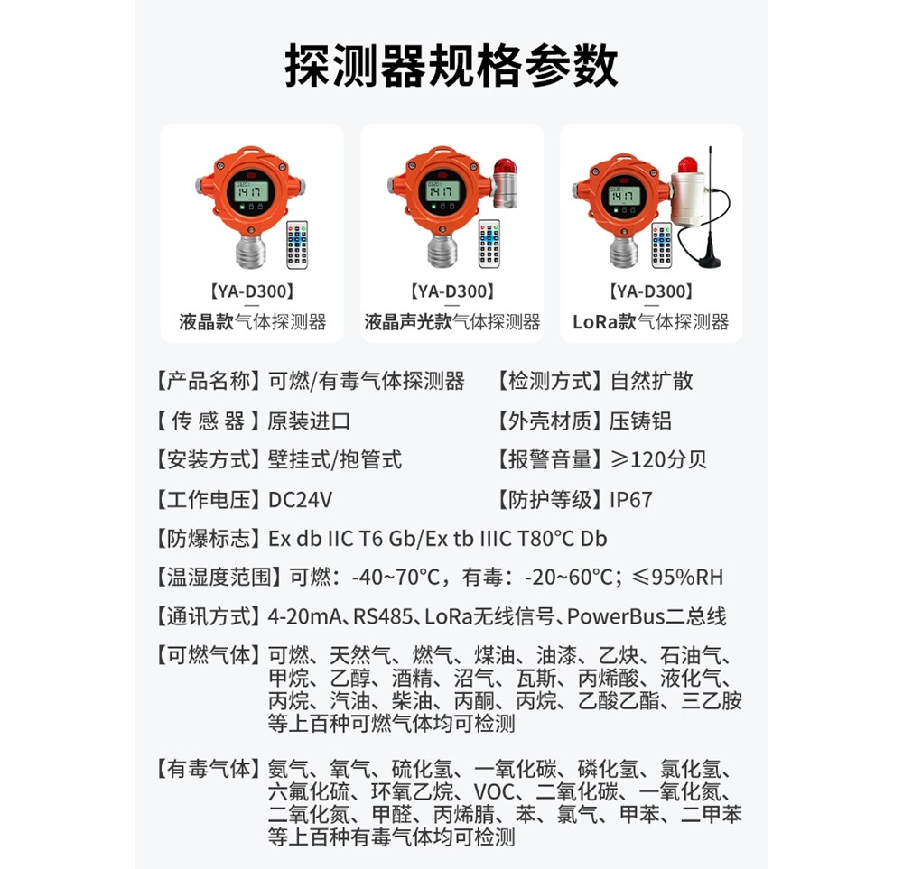 气体详情页 (2).jpg