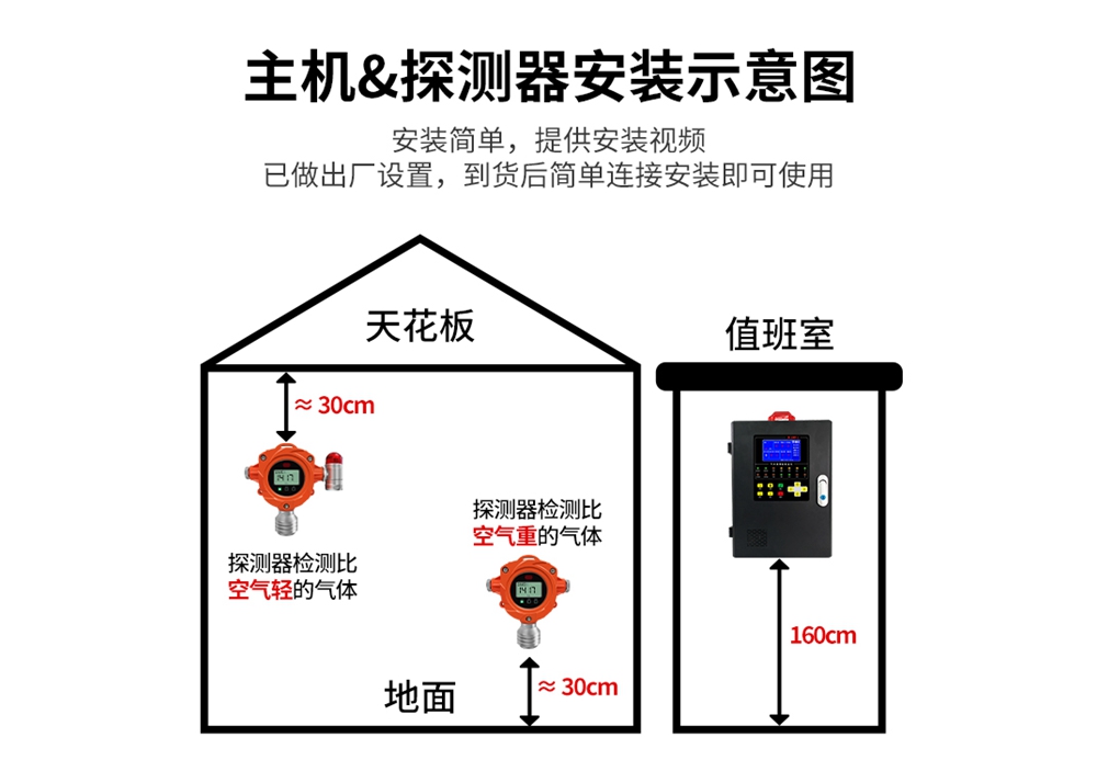 气体详情页 (10).jpg